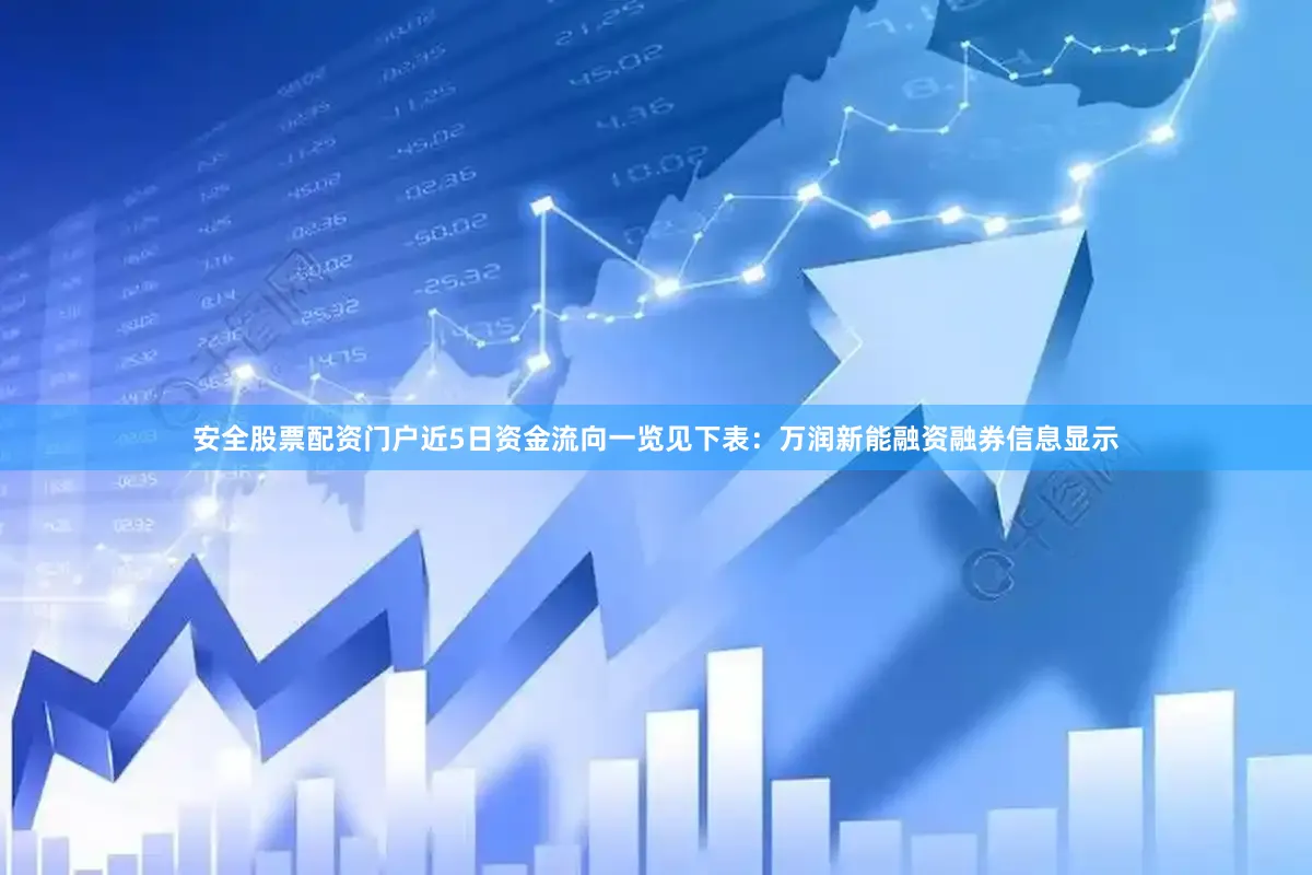 安全股票配资门户近5日资金流向一览见下表：万润新能融资融券信息显示
